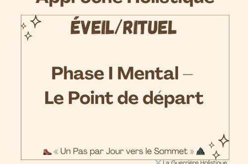 Cheminement : Phase I Mental – Le Point de départ