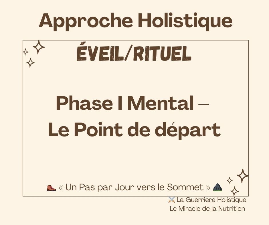 Cheminement : Phase I Mental – Le Point de départ