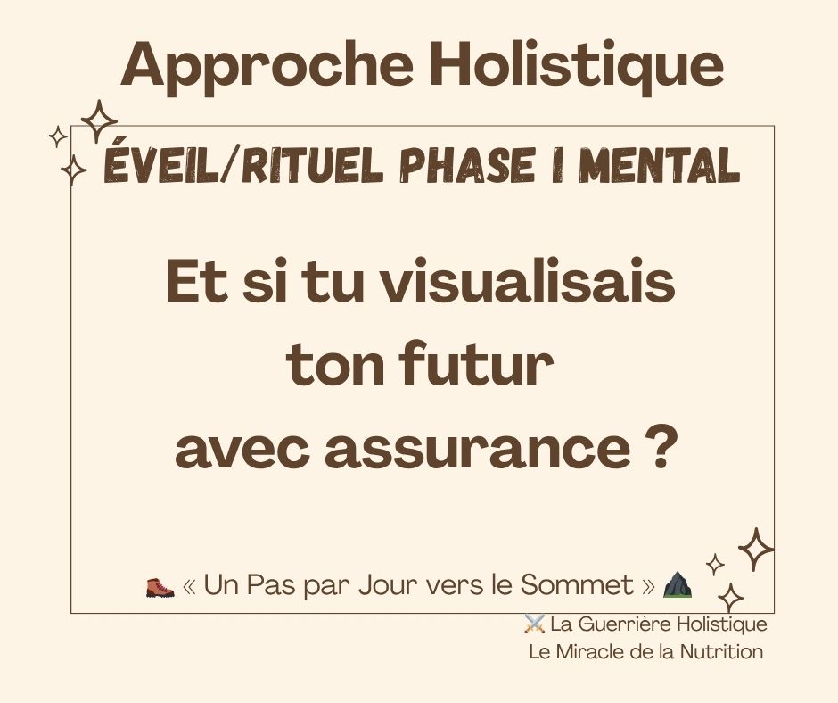Et si tu visualisais ton futur avec assurance ?