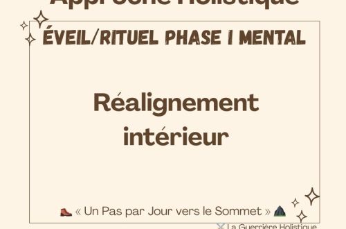 Réalignement intérieur