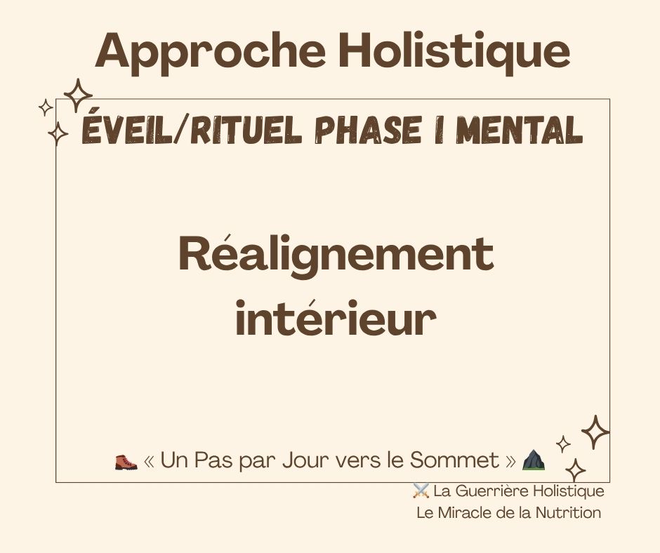 Réalignement intérieur