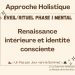 Renaissance intérieure et identité consciente