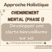Observation consciente – Développer une clarté bienveillante sur soi